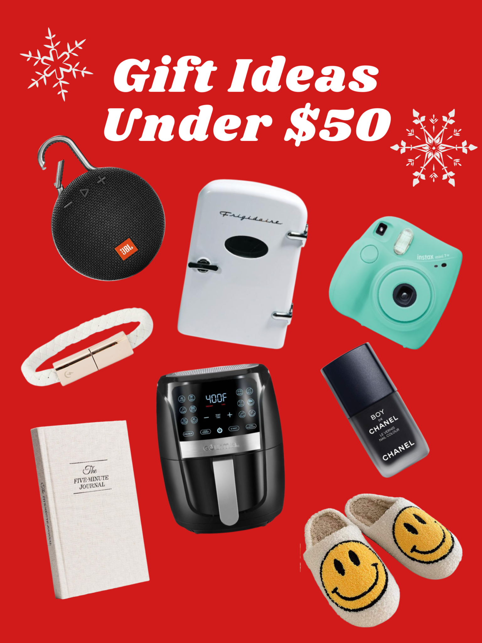 50 Gift Ideas Under 50 Dollars - Sam Souder